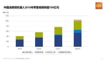 互聯(lián)網(wǎng)數(shù)據(jù)中心與199it 互聯(lián)網(wǎng)數(shù)據(jù)服務(wù)的演進(jìn)與未來